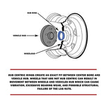 Coyote Wheel Accessories Wheel Hub Centric Ring, 78.1 Millimeter Inside Diameter, 106 Millimeter Outside Diameter, Black, Set Of 4 - 106-7810