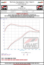 AWE Tuning Exhaust System Kit 3020-33429 product image 11