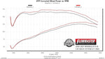 Flowmaster Exhaust System Kit 717865 product image 9