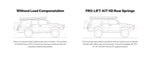 Eibach Suspension Lift Kit E30-59-005-03-02 product image 3