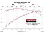 Flowmaster Exhaust System Kit 817477 product image 11