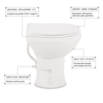 Dometic Toilet, 400 Series, Round Seat With 18 in Seat Height, White - 9610008275