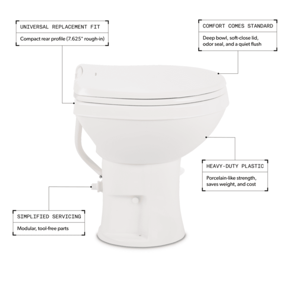 Dometic Toilet, 400 Series, Round Seat With 18 in Seat Height, White - 9610008275