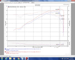 Injen Engine Cold Air Intake EVO2200 product image 7