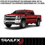 TrailFX Fender Flares TFC3001S product image 7
