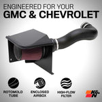 K&N Air Cleaner Assemblies and Air Intake Kits 57-3058 product image 2