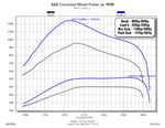Edge Products  30205 product image 7