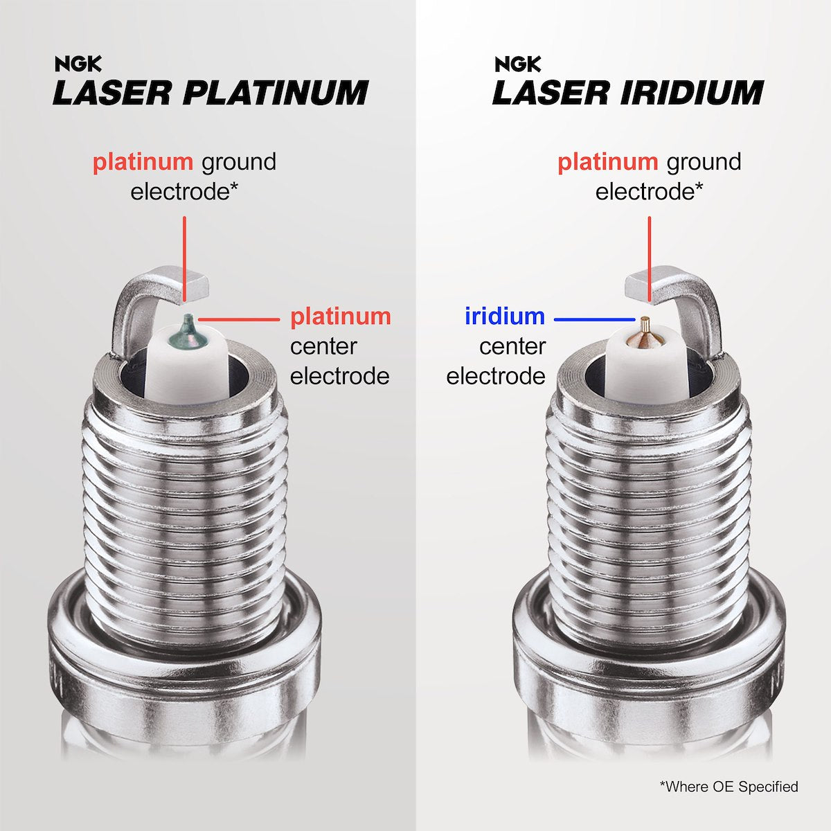 NGK Spark Plugs 7740 product image 7