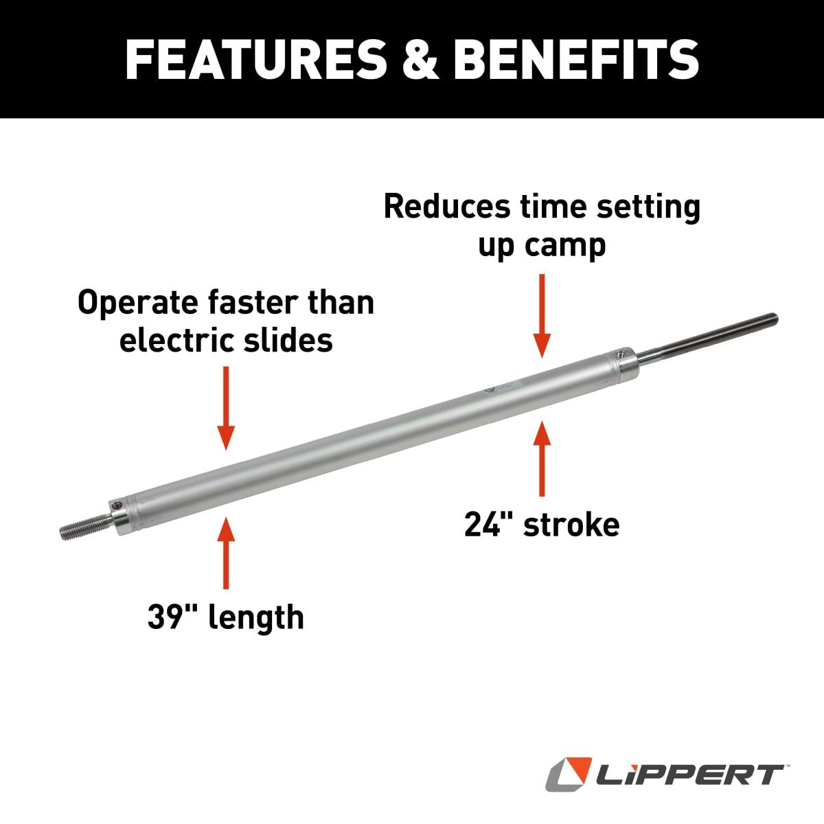 Lippert Slide Out Linear Actuator, 24 in Travel, 1.5 in Bore, Aluminum - 339031