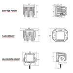 Rigid Industries Auxiliary & Work Lighting 202213BLK product image 2