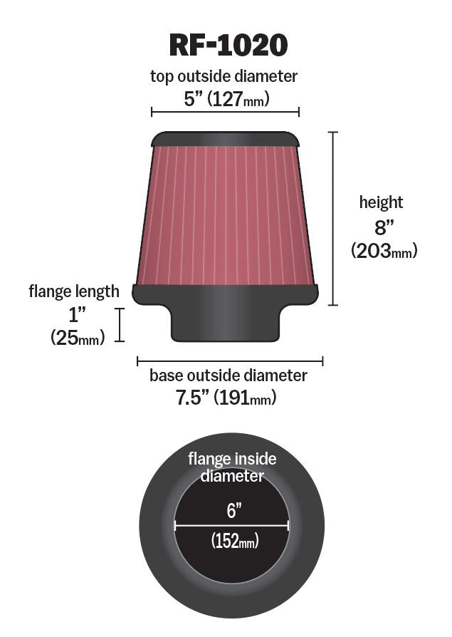 K&N Air Filter Elements RF-1020 product image 3