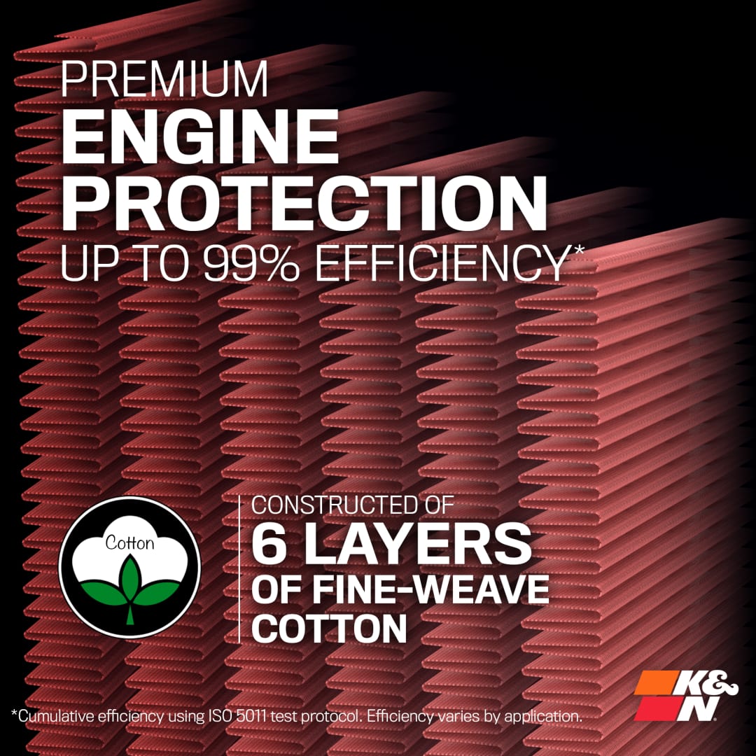 K&N Air Filter Elements 33-5138 product image 6