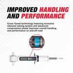 Rancho Struts & Coil Spring Assemblies RS55784 product image 4
