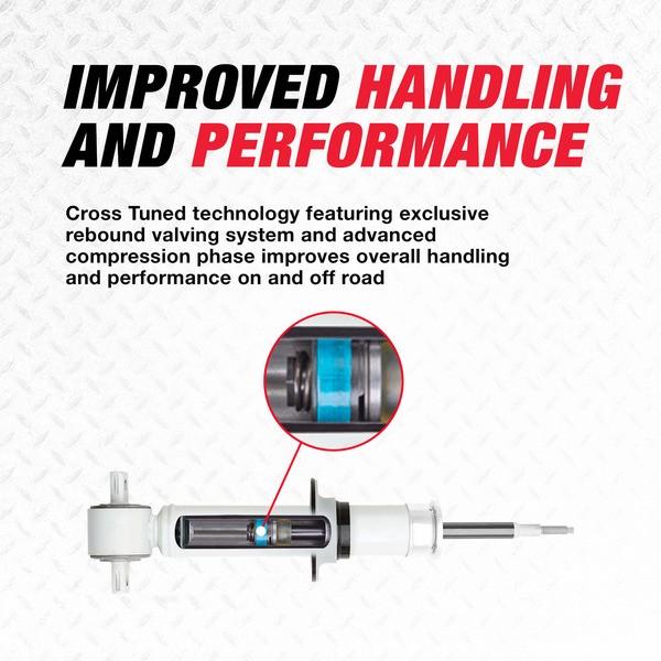 Rancho Struts & Coil Spring Assemblies RS55784 product image 4
