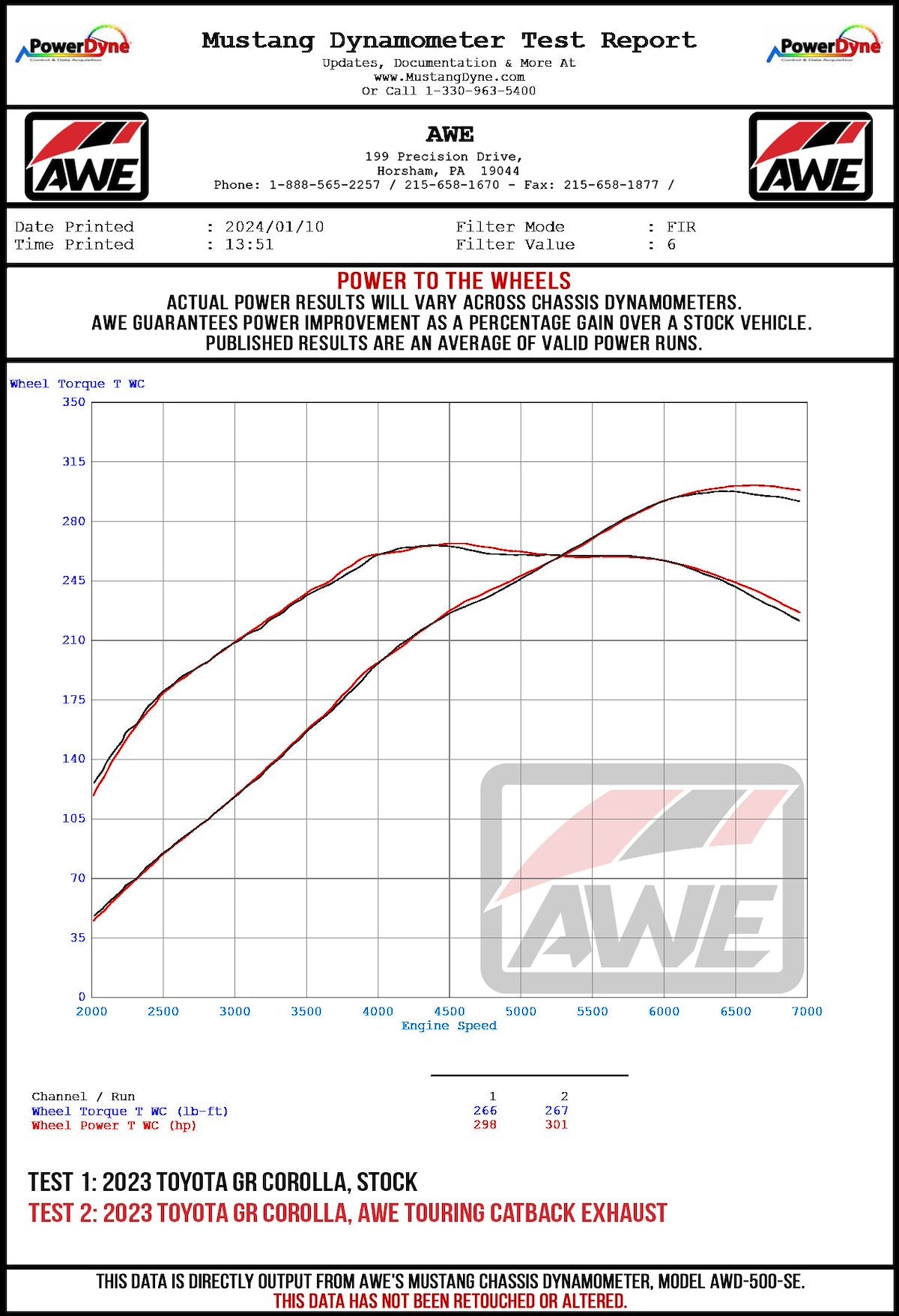 AWE Tuning Exhaust System Kit 3015-53472 product image 20