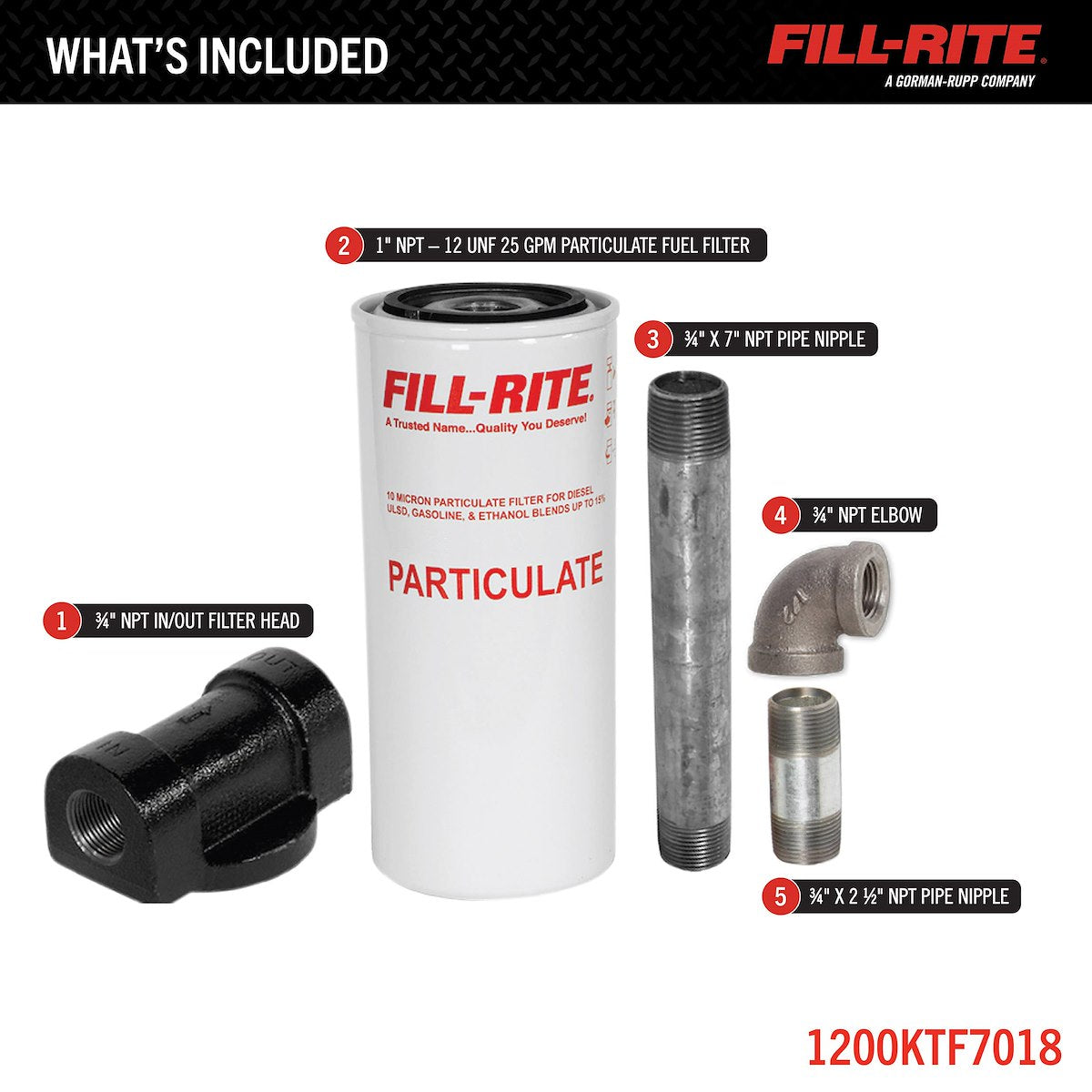 Fill-Rite Liquid Transfer Tank Pump Filter, Filters To 10 Microns, 18 gal Per Minute, 50 PSI Maximum Operating Pressure - 1200KTF7018
