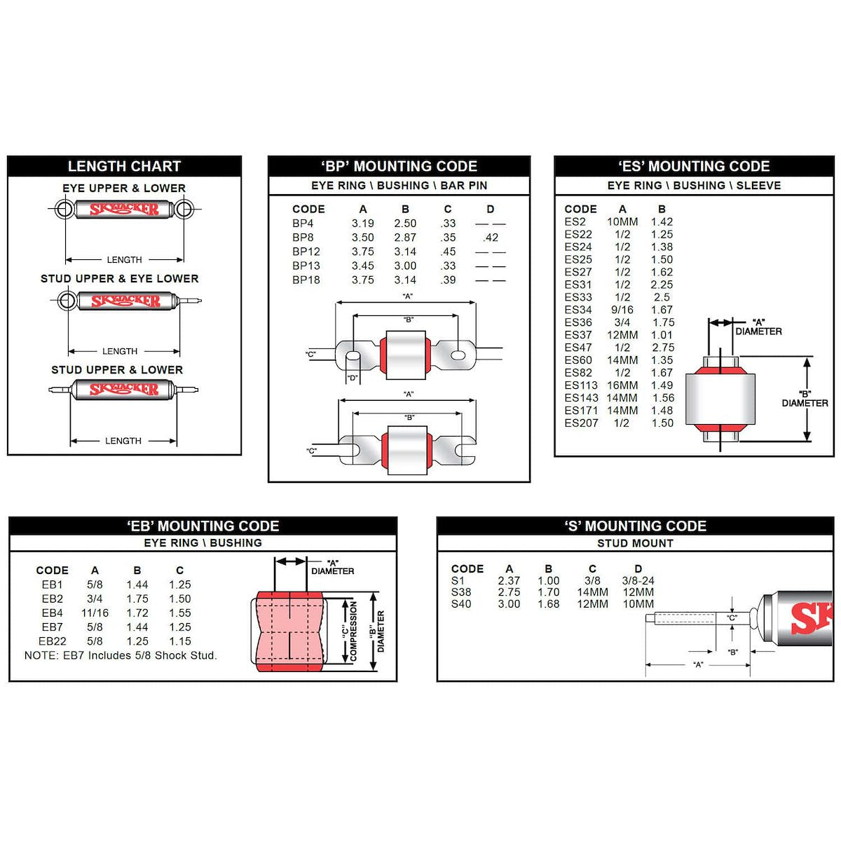 Skyjacker Lift & Suspension Systems H7061 product image 2