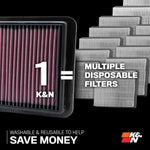 K&N Air Filter Elements 33-2118 product image 8