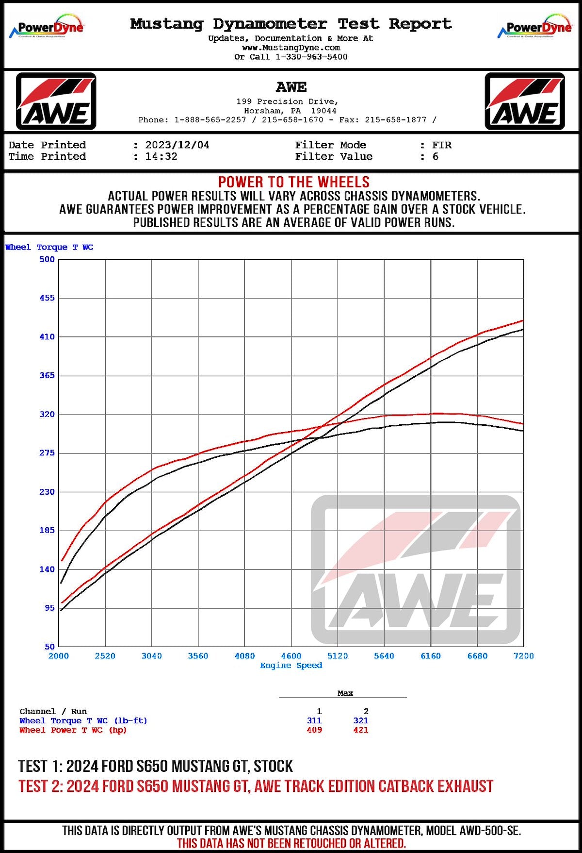 AWE Tuning Exhaust System Kit 3020-42650 product image 16