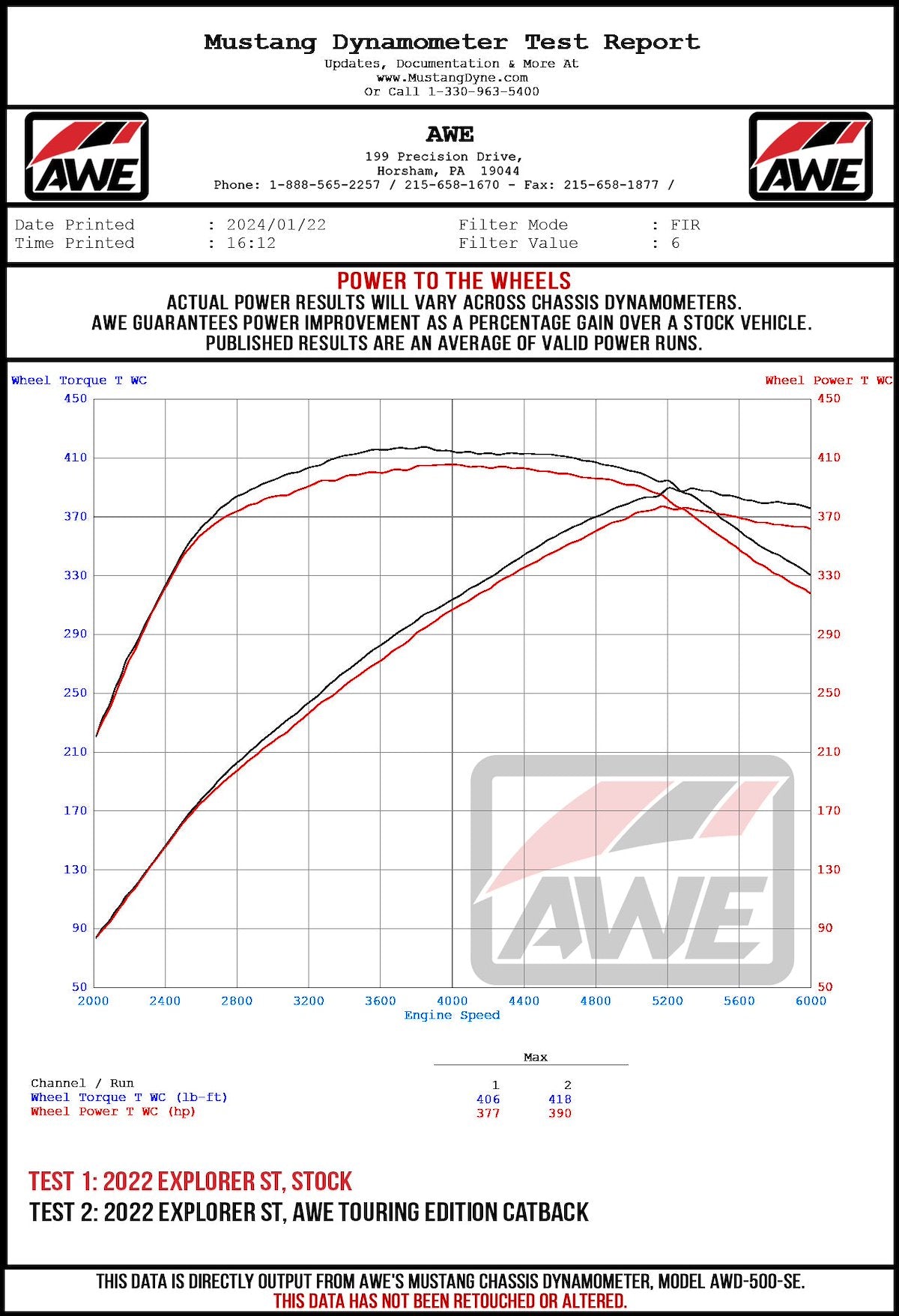 AWE Tuning Exhaust System Kit 3015-43625 product image 12