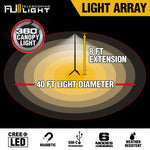 STKR Concepts Camp Site Light, IS54 Waterproof Rated For Outdoor Use - 12679