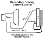 Derale Transmission, Oil & Power-Steering Coolers 13615 product image 3