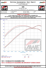 AWE Tuning Exhaust System Kit 3025-42436 product image 12