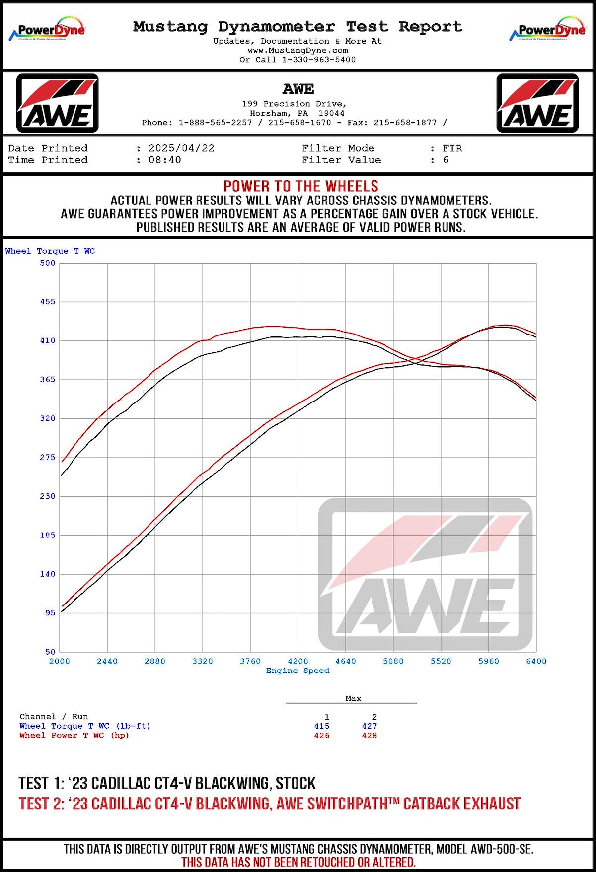 AWE Tuning Exhaust System Kit 3025-42436 product image 12