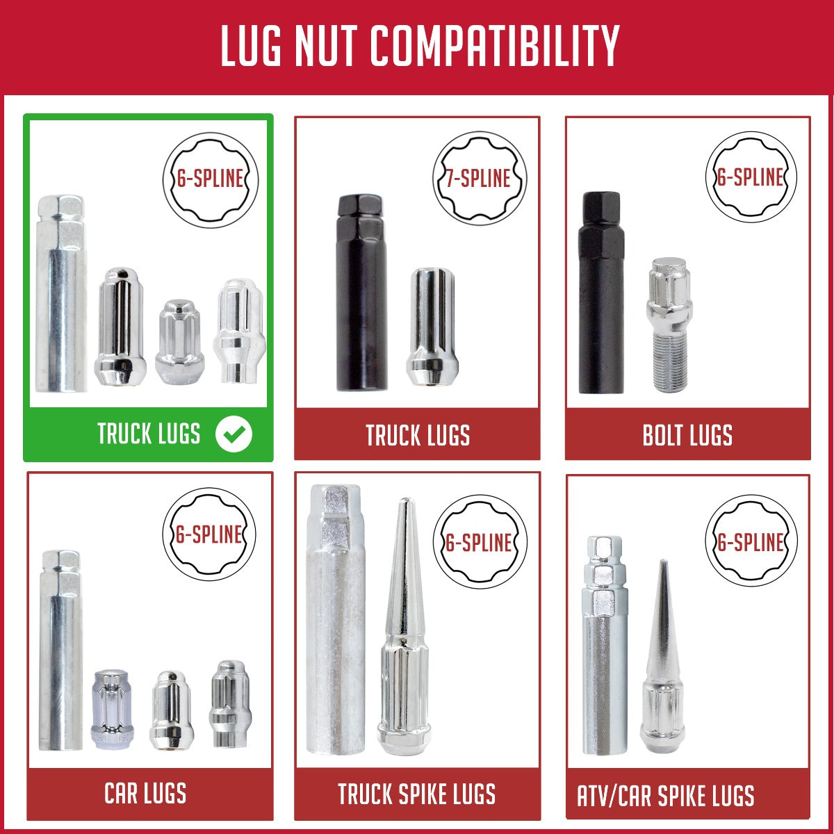 Coyote Wheel Accessories Lug Nut Socket, 6 Spline Key, 7/8 in And 13/16 in Drive, Chrome Plated - 11497