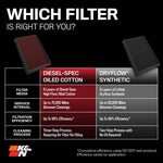 K&N Air Filter Elements 33-5005HBK product image 7