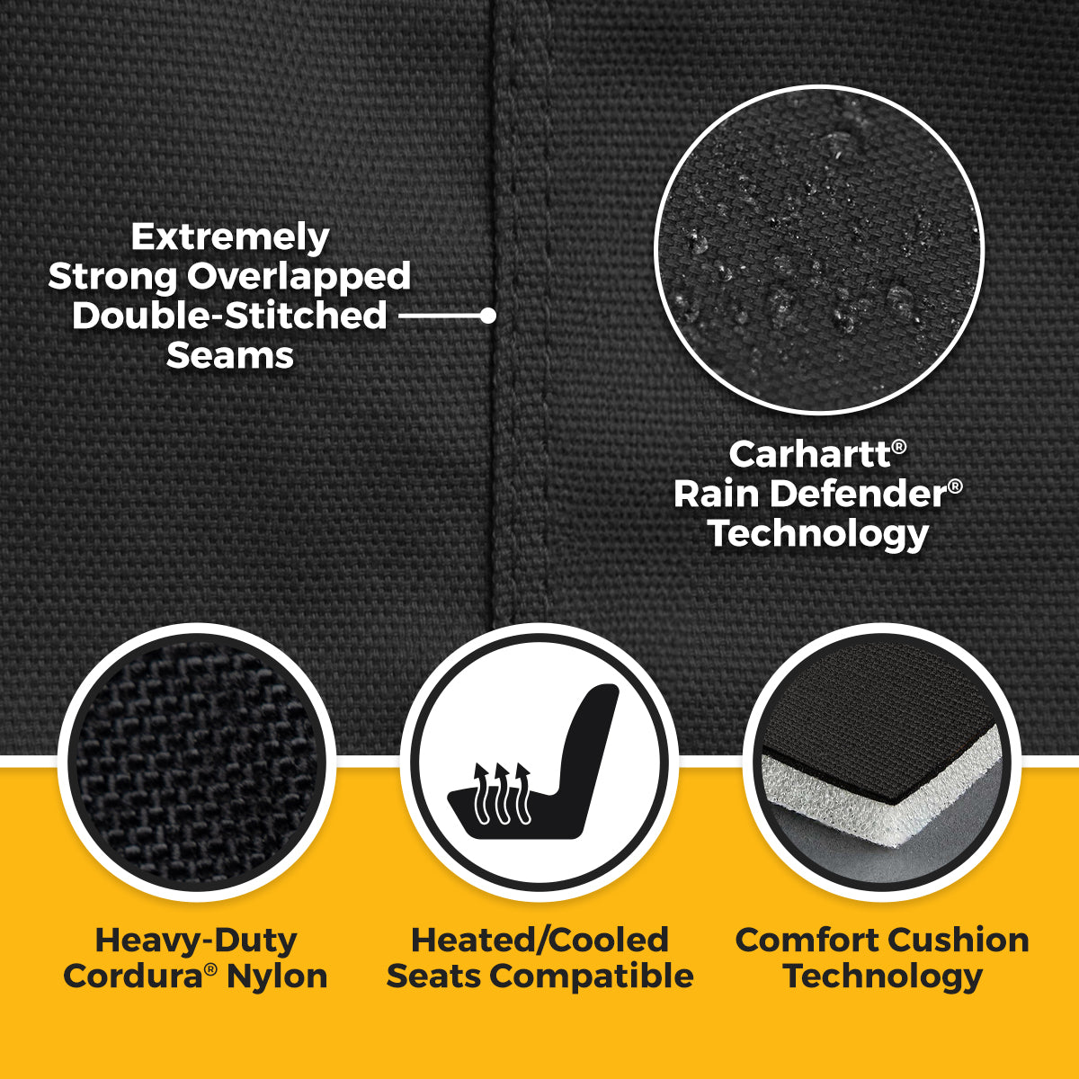 Covercraft Seat Covers GTF4347ABCOBK product image 3