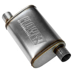 Flowmaster Mufflers 71236 product image 3