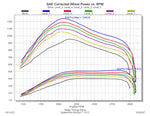 Edge Products  30205-3 product image 6