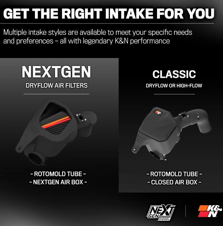 K&N Air Cleaner Assemblies and Air Intake Kits 50-1592D product image 5