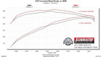 Flowmaster Exhaust Pipes & Fabrication 717930 product image 11
