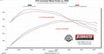 Flowmaster Exhaust System Kit 818168 product image 10