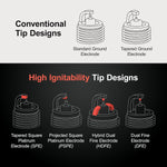 NGK Spark Plugs 5266 product image 9