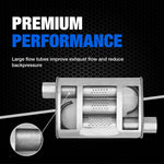 Dynomax Exhaust Muffler, 14 in Body/18-1/2 in Overall Length - 17731