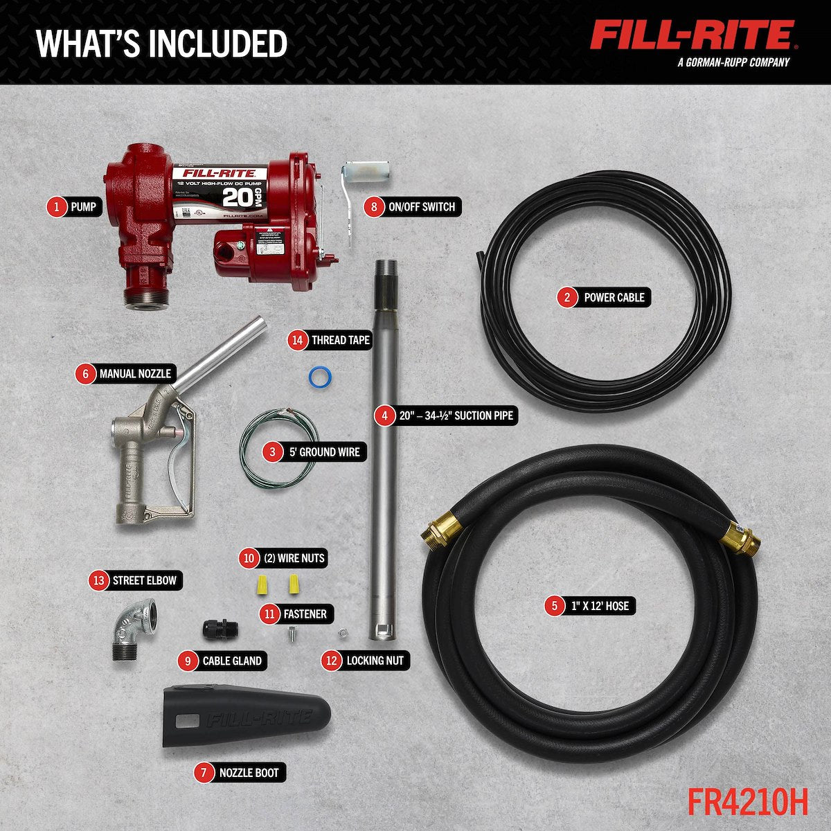 Fill-Rite Liquid Transfer Tank Pump, Diesel/Gasoline/Kerosene/E15/Biodiesel Up To B20, 12 V DC, 20 gal Per Minute - FR4210H
