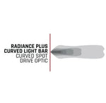 RIGID Industries Light Bar 350053 product image 2