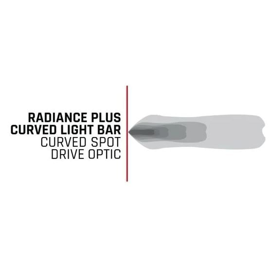 RIGID Industries Light Bar 350053 product image 2