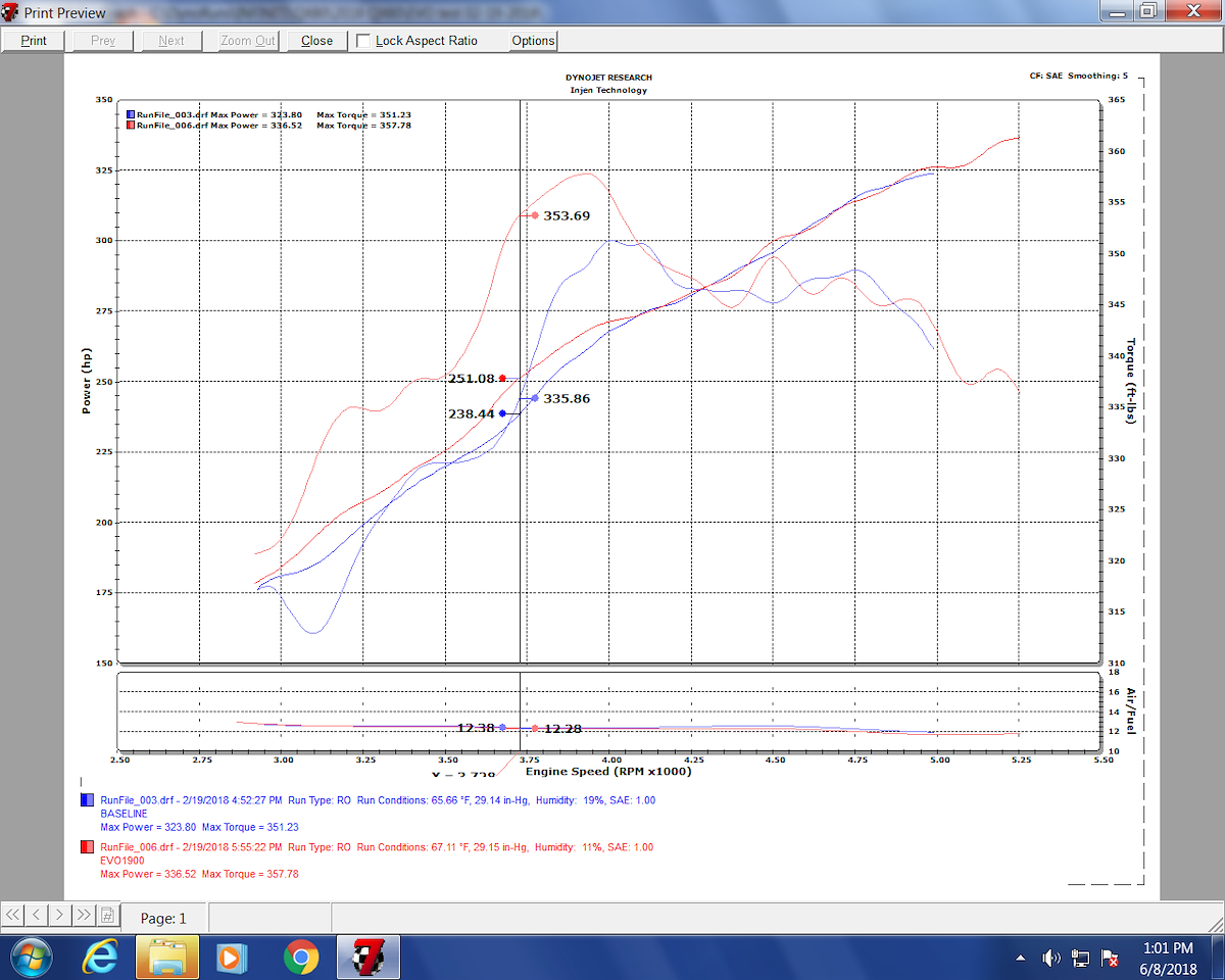 Injen Engine Cold Air Intake EVO1901 product image 6