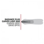 RIGID Industries Light Bar 340053 product image 2