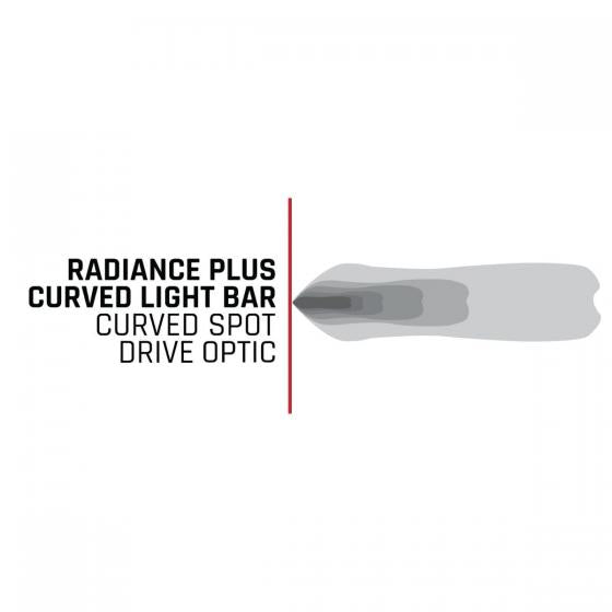RIGID Industries Light Bar 340053 product image 2
