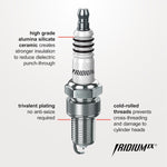 NGK Spark Plugs 97138 product image 3