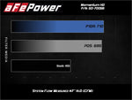 aFe Power Air Cleaner Assemblies and Air Intake Kits 50-70056D product image 6