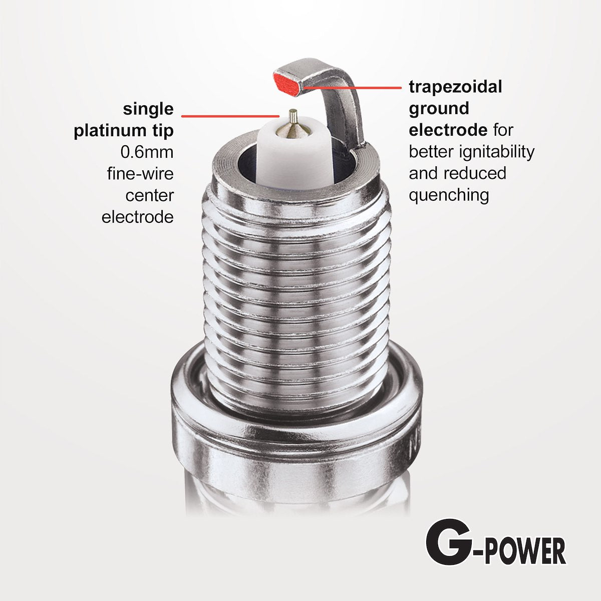 NGK Spark Plugs 94372 product image 7