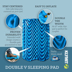Klymit Sleeping Pad, 74 in Length x 47 in Width x 3 in Height Inflated Double, Blue, 75D Polyester Fabric - 06DVBL02E