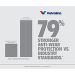 Valvoline Oil, SAE 5W-30, 1 qt Bottle - 904564