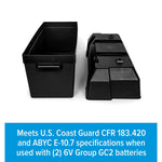 Camco Battery Box, Fits Two 6V Group GC2 Batteries Or Two 12V Group 24/24M Batteries, With 2 Tie Down Straps And 4 Strap Clamps With Screws - 55374